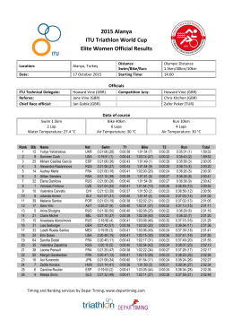 2015 Alanya ITU Triathlon World Cup Elite Women Official Results