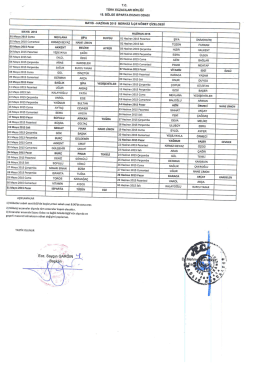 T.C. TÜRK EczAcıLARı BIRLIGI 15. BÖLGE ISPARTA EczAcı ODAsı