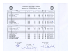 İnşaat Teknolojisi Sınav Tarihleri