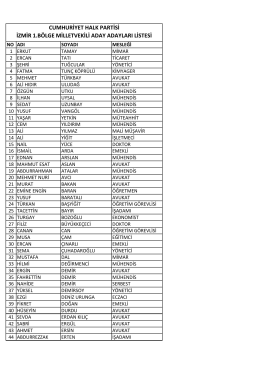 cumhuriyet halk partisi izmir 1.bölge milletvekili aday adayları listesi