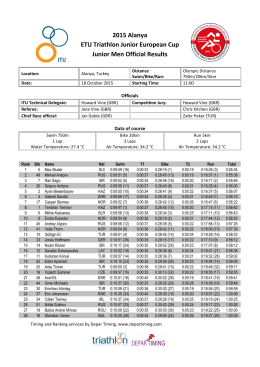 2015 Alanya ETU Triathlon Junior European Cup Junior Men Official