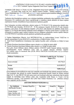 Genel Kurul Tutanağı