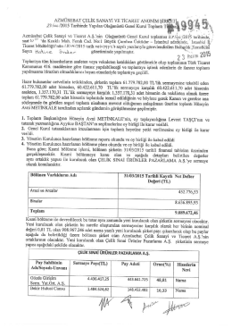 Genel Kurul Tutanağı