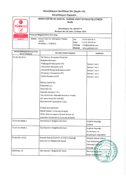 17024 Akreditasyon Kapsamı