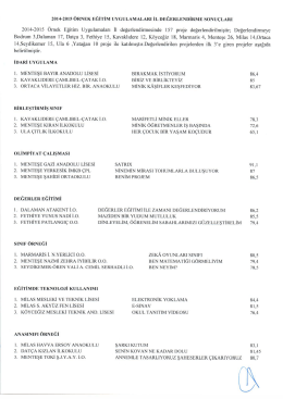 2014-2015 &Ouml;rnek Eğitim Uygulamaları İl Değerlendirme Sonu&ccedil;ları
