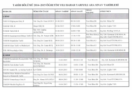 TARİH BÖLÜMÜ 2014-2015 ÖĞRETİM YILI BAHAR YARIYILI ARA
