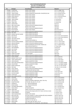 2014-2015 yaz dönemi staj raporu danışman listesi