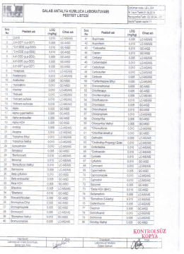 Page 1 Page 2 Page 3 22221211 Li2222i _arıza ı P22±i2it 221 _