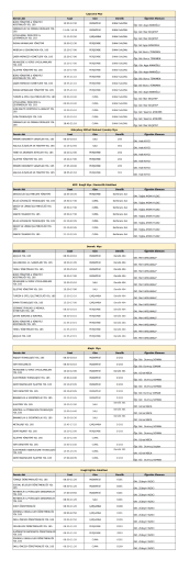 OHMANC`UK HE OHMÅN URUNLER` YU" 11145