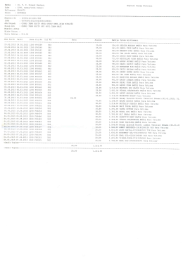 Okul-Aile Birliği Mayıs Ayı Hesap &Ouml;zeti Eklenmiştir.