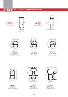 -EIE-EF-J BELLA sERisi DuşAKABiN PRoFiLLERi