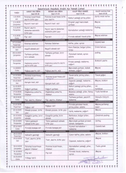 Aralık Ayı Yemek Listesi