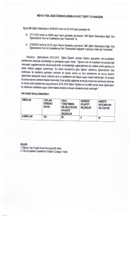 MİDYAT FEN LİSESİ &Ouml;ĞRENCİLERİNİN KIYAFET TESPİT