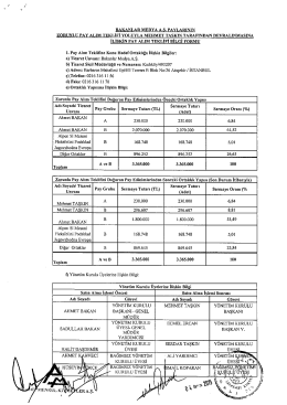 Pay Alım Teklifi Bilgi Formu