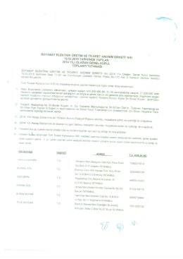 2014 Yılı Genel Kurul Toplantı Tutanağı