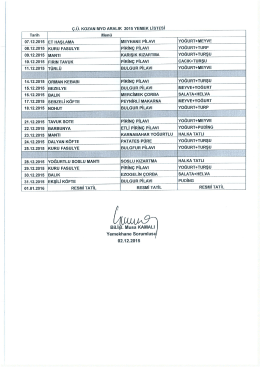 08.12.2015 KURU FASULYE PİRİN&Ccedil; PİLAVI YOĞURT+TURP "