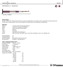 2M Kablo Bus Kabloları Ürün Kataloğu
