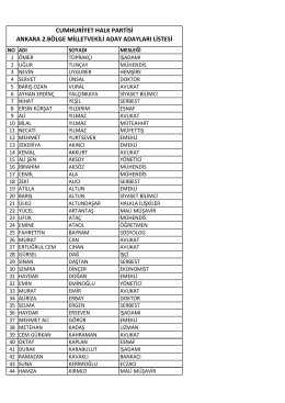 cumhuriyet halk partisi ankara 2.bölge milletvekili aday adayları listesi