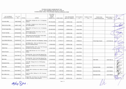 Hazirun Cetveli - Polisan Holding