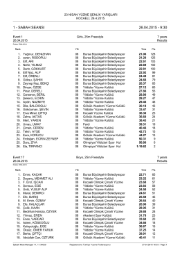23 nisan şenlik yarışları sonuçları 26.04.2015
