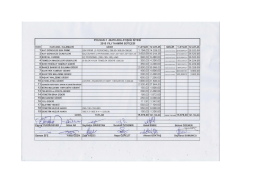2015 Yılı Tahmini B&uuml;t&ccedil;e - Polsan-1 Ayışığı Sitesi`ne Hoşgeldiniz