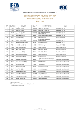 2015 FIA ETCC Slovakia Ring Entry List