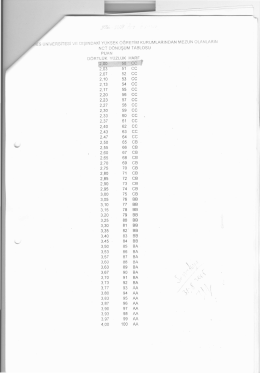 not d&ouml;n&uuml;ş&uuml;m tabloları - Erciyes &Uuml;niversitesi