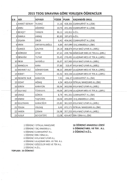 2015 TEOG sıNAvıNA G&Ouml;RE YERLEşEN &Ouml;ĞRENCİLER