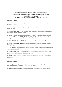 Reading List for Ph.D. Program in English Language Education