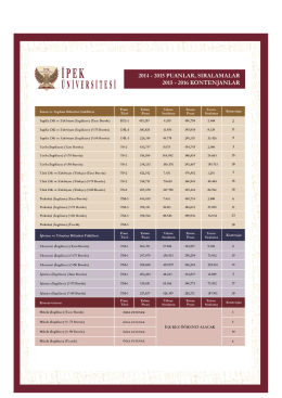 l P E İİ 2014 - 2015 PUANLAR, sIRALAMALAR