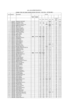 2014-2015 Tıp Fakültesi Dönem 1 Türk Dili Vize-Final