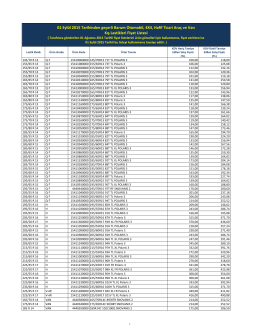barum kış lastikleri fiyat listesi01.09.2015