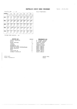 1-B HAFTALIK DERS PROGRAMI