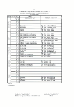 Organik Tarım - Mudurnu Süreyya Astarcı Meslek Yüksekokulu