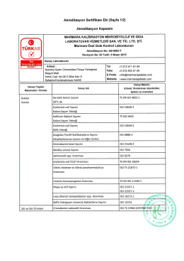 Akreditasyon Kapsamı - Marmara Gıda Laboratuvarı