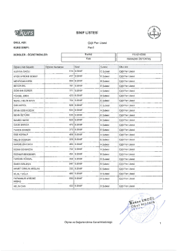 9. Sınıf Ogrenci Listeleri