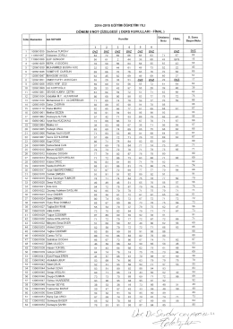 2014-2015 Eğitim Yılı 2. Sınıf Ders Kurulları