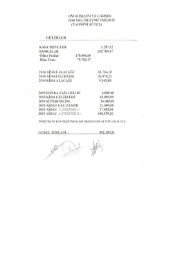 2016 yılı işletme projesine (tahmini bütçe)