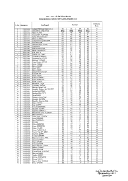 Network Scan Data