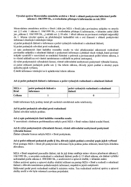 V&yacute;ročn&iacute; zpr&aacute;va v oblasti poskytov&aacute;n&iacute; informac&iacute; podle z&aacute;kona č. 106