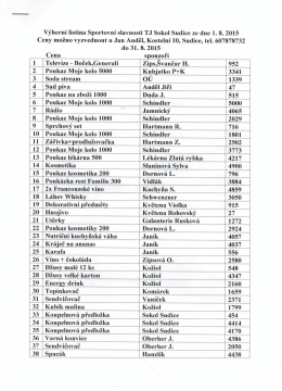 V&yacute;hern&iacute; listina Sportovn&iacute; Slavnosti TJ Sokol Sudice ze dne 1. 8. 2015