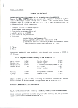 Vedení společnosti - Poliklinika Zahradni Mesto