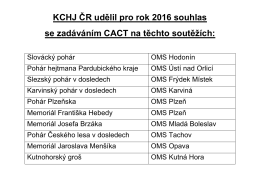 Soutěže se souhlasem KCHJ ČR k udělování CACT v roce 2016