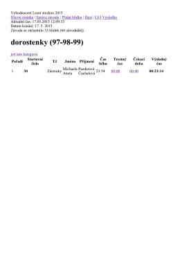 Výsledková listina Lesní stezku