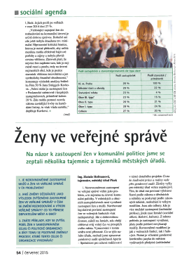 Ženy ve veřejné správě - MC