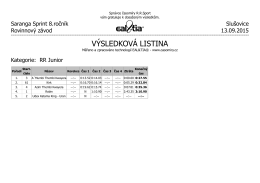 Výsledky Saranga sprintu 2015