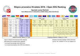 Turnir plan Ekipno PH 2016 i Open EDU
