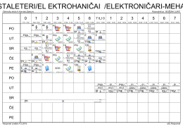 ektroinstaleteri/el ektrohaničai /elektroničari