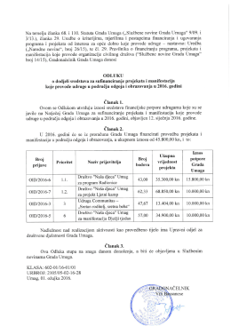 Odluka o dodjeli financijskih sredstava za sufinanciranje projekata i