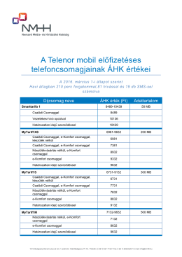 A Telenor mobil előfizetéses telefoncsomagjainak havi költsége